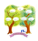 �I���W�i���G�{�@�E�B�b�V���O�u�b�N�@�Ԃ����i�x�r�[�u�b�N�j